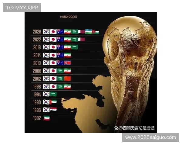 1. 上届世界杯冠军的历史荣誉与球队发展轨迹详解