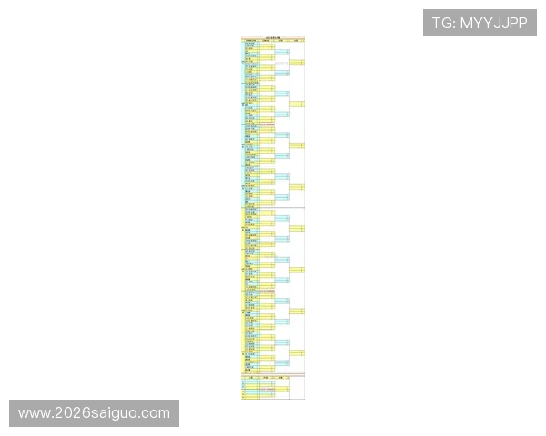 2026世界杯分组对战表图高清图片资源及比赛日程安排介绍