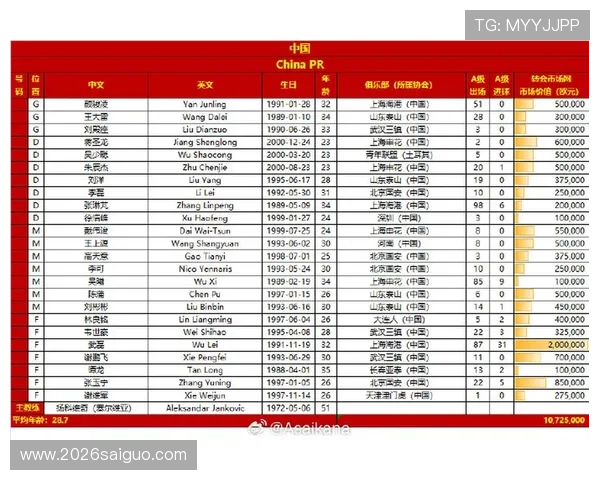 2026世界杯亚洲区预选赛积分排名最新更新与详细分析 2026世界杯亚洲区预选赛积分排名最新更新与详细分析