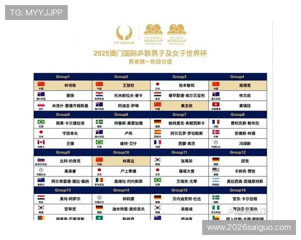 2026世界杯抽签仪式的时间地点安排及重要意义介绍