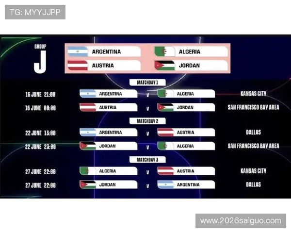 2026年世界杯各国家队对阵情况及赛程安排详细解读