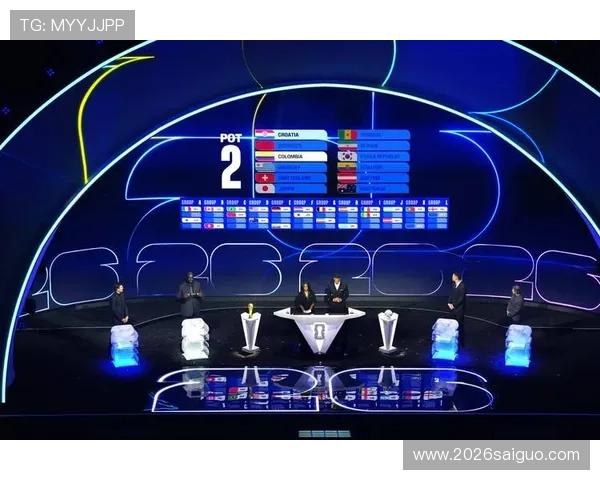 2026年世界杯抽签仪式的时间安排与重要日期介绍