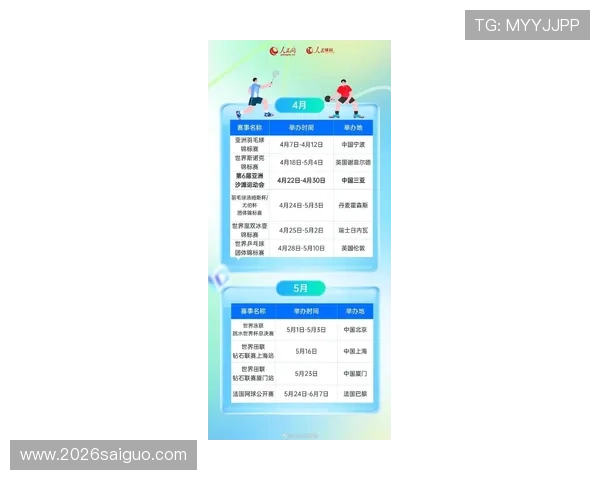 2026年世界杯比赛时间安排及各阶段比赛具体日期介绍