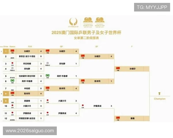 2026年世界杯时间表全解析，比赛日期、阶段安排及关键比赛时间详细说明
