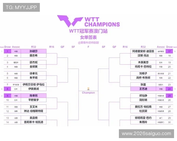 2026年世界杯赛制规则对比：与以往赛制的不同之处及新增加的比赛环节分析