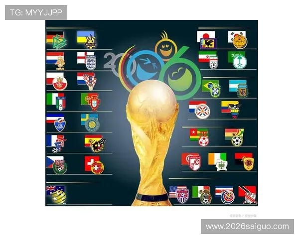 2026年足球世界杯48支球队的赛制设计与晋级路径详解