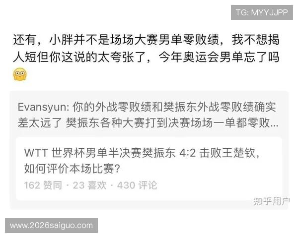 WTT世界杯赛前准备工作与运动员状态分析报告 WTT世界杯赛前准备工作与运动员状态分析报告