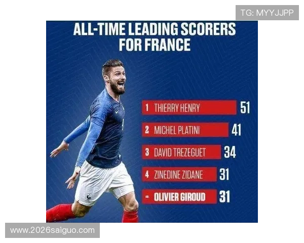 世界杯射手榜排名实时更新，关注最新比赛中的射手表现