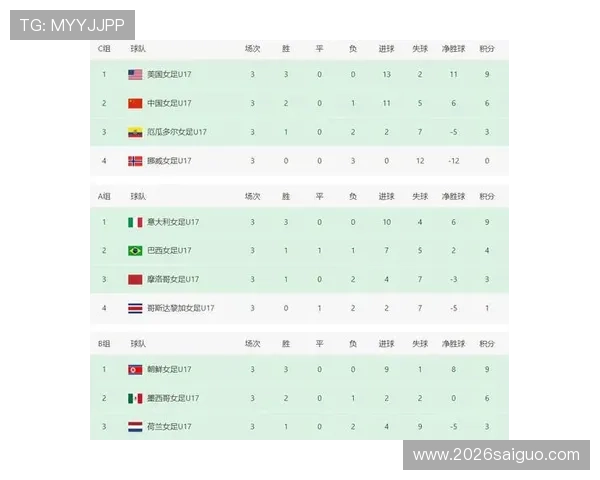 世界杯小组赛精彩瞬间回顾，哪些球队成功晋级下一轮