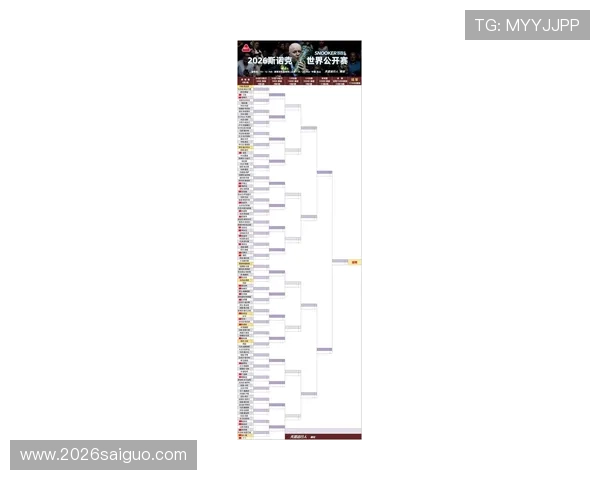 世界杯预选赛欧洲区赛程表最新更新，详细时间安排与比赛地点一览