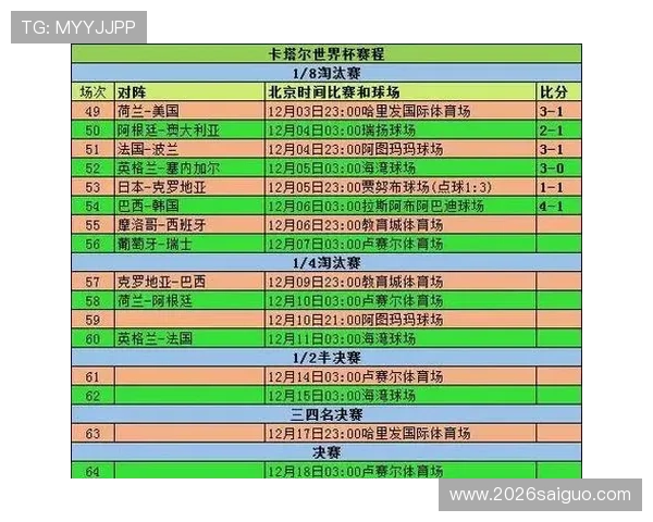 全面解析历届世界杯时间表变化及未来比赛时间预测