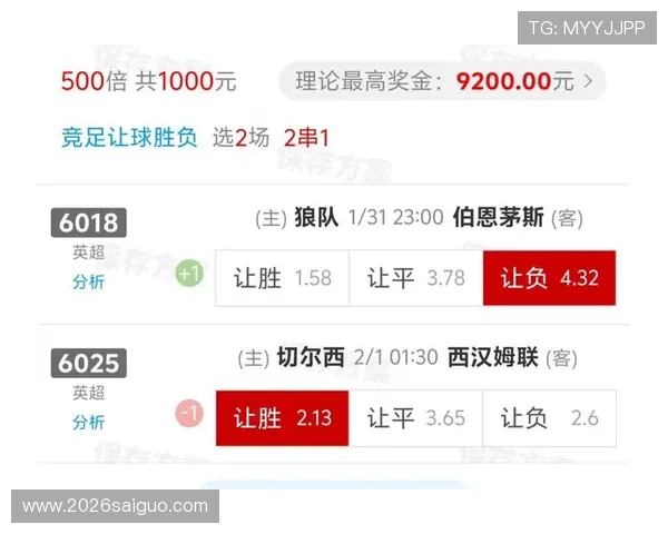 中国队2026年世界杯出线的条件与备战策略全面分析