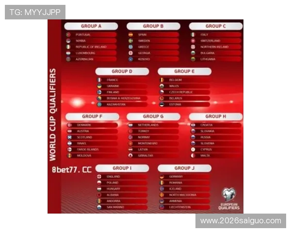 详细解析2024年世界杯预选赛赛程及各阶段比赛时间安排