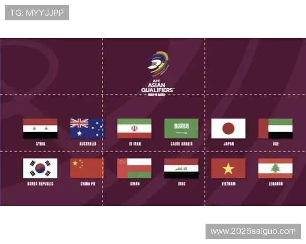 2024年世界杯抽签4月1日的官方公告及抽签流程详解