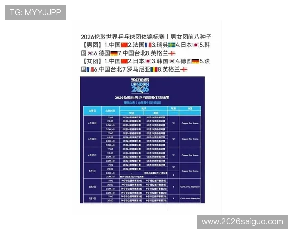 2026年世界杯分组抽签即将举行，详细流程与时间安排全解析