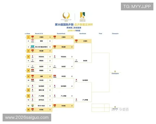 2026年世界杯名额分配规则全面解读与各国参赛资格影响分析