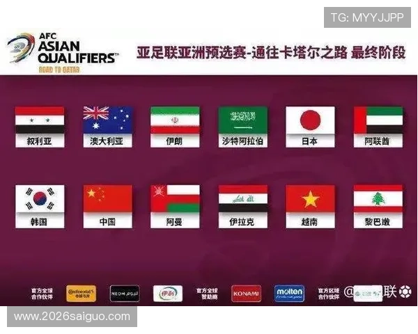 2026年世界杯席位分配方案对亚洲足球发展的新机遇与挑战分析
