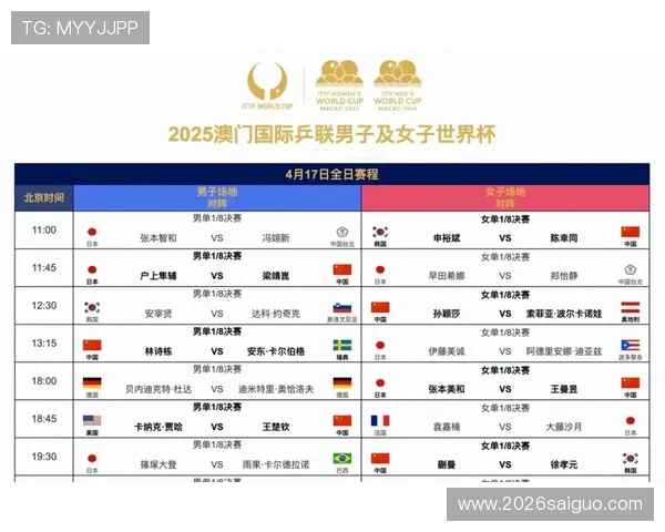 2026年世界杯改革最新消息全面解析未来赛制调整与影响分析