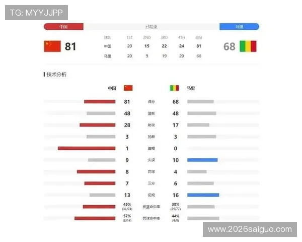 2026年世界杯预选赛第18场比赛赛程安排及重要看点全解析 2026年世界杯预选赛第18场比赛赛程安排及重要看点全解析