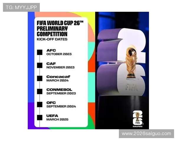 2026美加墨世界杯预选赛回放完整视频观看指南及比赛精彩片段推荐