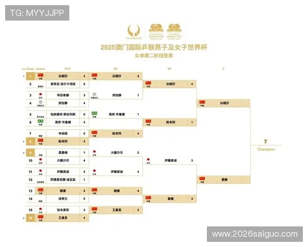 世界杯欧洲赛程最新更新，详细解析每场比赛时间与对阵信息