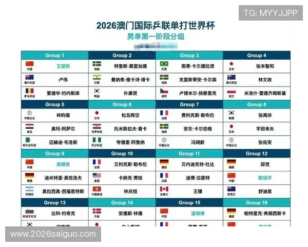 2026年世界杯亚洲区预选赛详细赛程安排及比赛时间全攻略