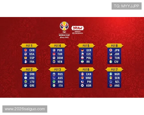 2026年世界杯参赛国家名单中传统豪强的竞争策略解析