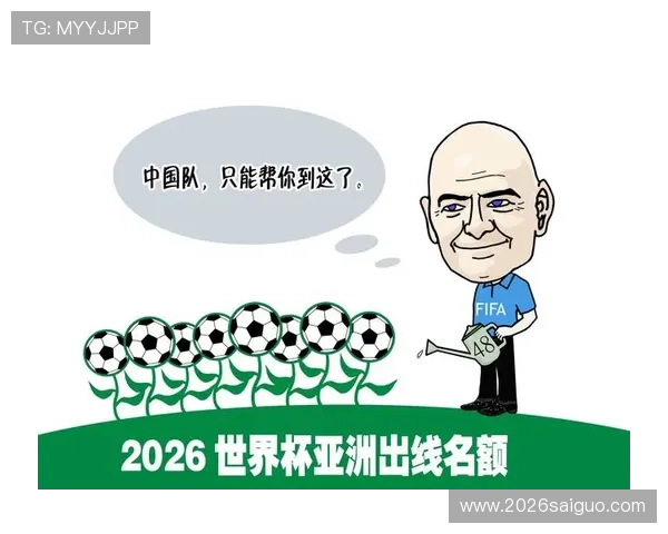 2026年世界杯出线规则详解图全面解析各洲区晋级方式与比赛流程