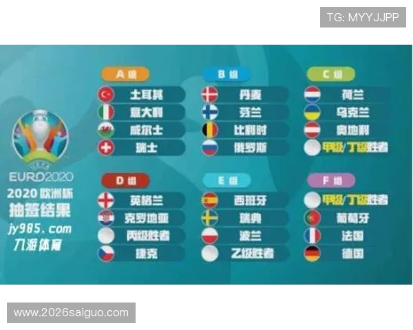 2026年世界杯具体开赛时间及各阶段比赛时间安排指南