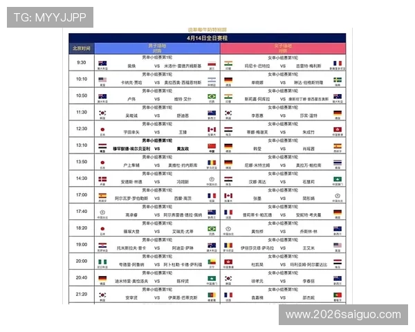 2026年世界杯参赛队伍一览表及各队赛程安排，助你轻松掌握比赛时间和精彩看点