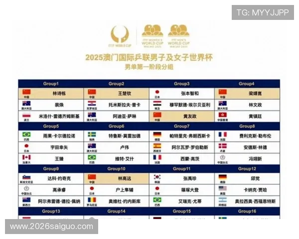 2026年世界杯比赛时间全攻略，何时开赛何时结束全面介绍