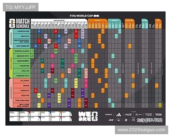 2026年世界杯淘汰赛规则中引入新技术手段的应用及其效果分析