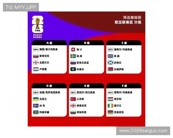 2026年世界杯预选赛中国队完整阵容分析与战术布局详解 2026年世界杯预选赛中国队完整阵容分析与战术布局详解