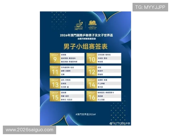 2026年世界杯预选赛分组抽签时间表及爱奇艺直播安排,足球迷必看指南