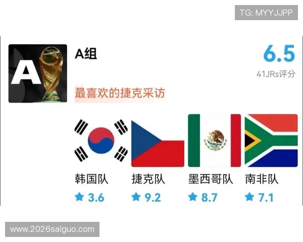 2026年美加墨世界杯48强产生对全球足球格局的深远影响分析