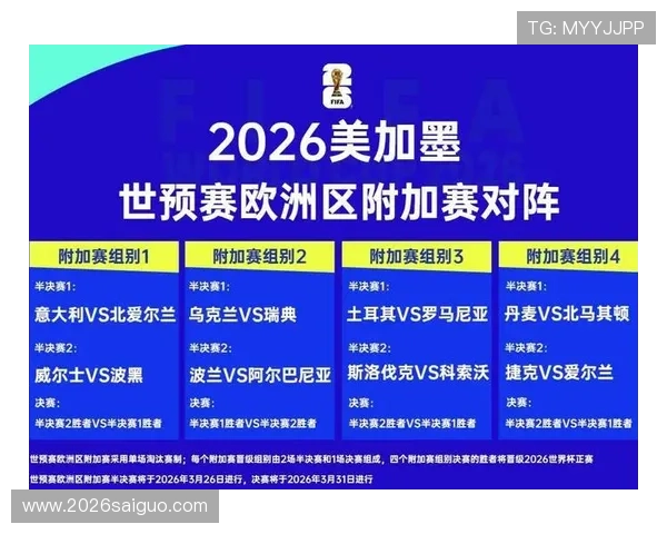 2026年中国队出线世界杯的关键战役与提升实力的实用策略
