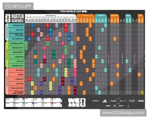 2026年世界杯预选赛详细赛程安排及最新比赛时间表全解析