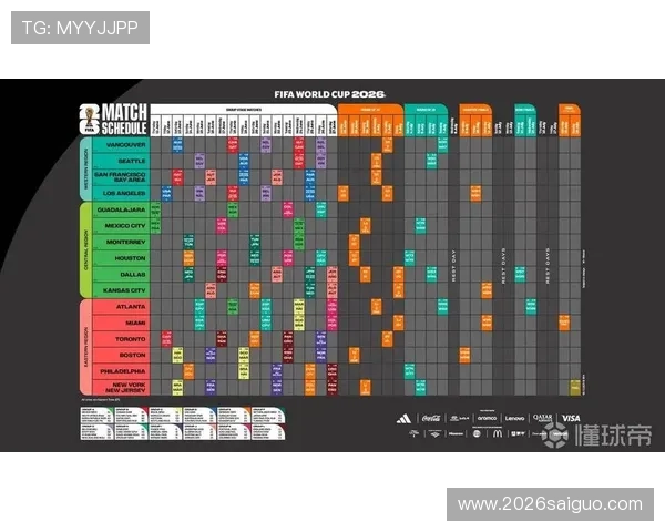2026足球世界杯赛程表最新更新，涵盖小组赛、淘汰赛及决赛时间安排指南