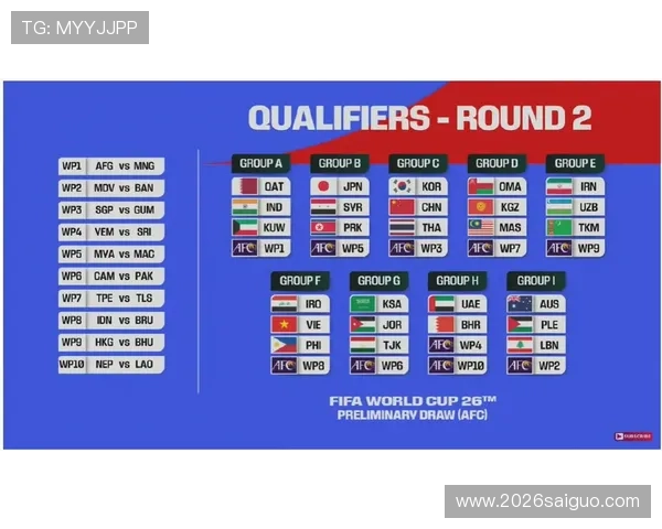 世界杯亚洲区预选赛中国队赛程最新安排及详细时间表解析 世界杯亚洲区预选赛中国队赛程最新安排及详细时间表解析