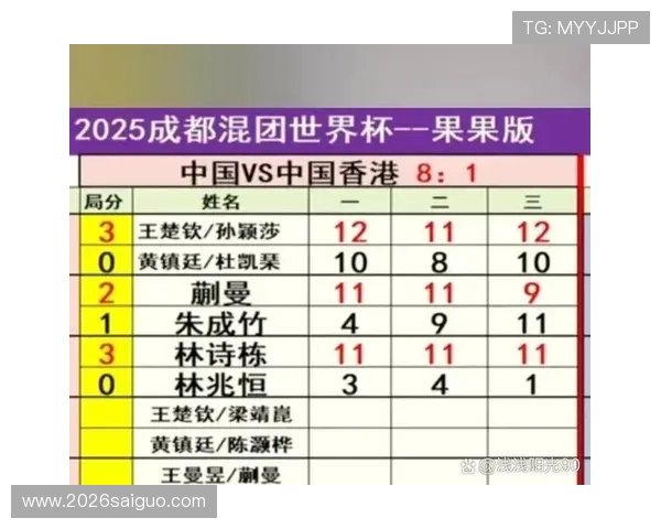 从历史到现在的世界杯决赛比分记录大全：详解每届比赛的比分细节与比赛过程