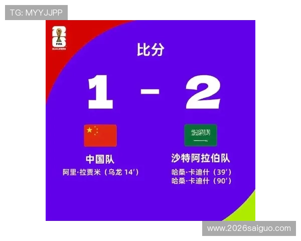 国足2026世界杯预选赛赛程全攻略，比赛时间、赛程安排及赛程调整最新信息