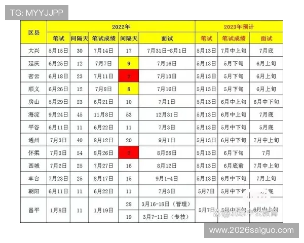 完整整理历届世界杯冠军成绩表及其背后精彩故事