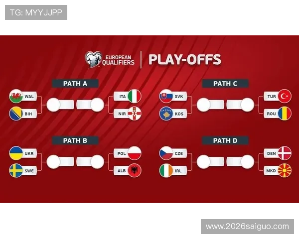 最新世界杯32强抽签规则详解2024年抽签程序及规则调整对球队的影响分析