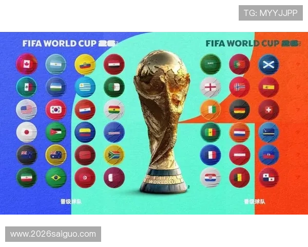 深入解析美加墨世界杯分组情况2024年赛前预测与各队潜力分析