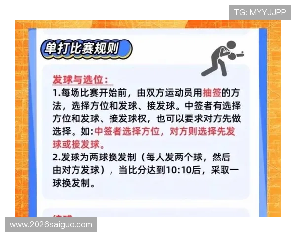 理解世界杯分组抽签规则中的抽签原则与流程，帮助球队合理规划备战策略