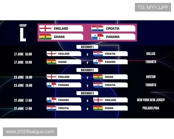 美加墨世界杯欧洲区预选赛规则解析：从报名到比赛的完整流程介绍