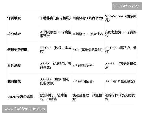 足球世界杯2026年举办地选择背后的决策过程与影响因素分析