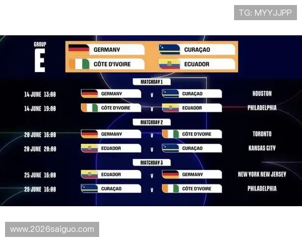 详细解读2026年美加墨世界杯名额分配方案的公平性与合理性评估