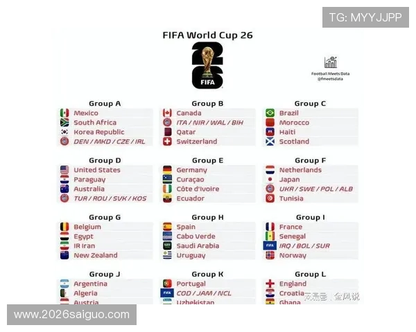 美加墨世界杯赛程时间表最新公布，比赛时间及直播安排详细解读