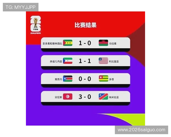 2026世界杯已经出线国家名单公布，分析各国晋级背后的关键因素与赛场表现